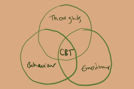 Neorecovery: CBT